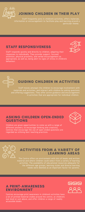 Academic factors in ece centres