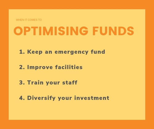 optimising funds