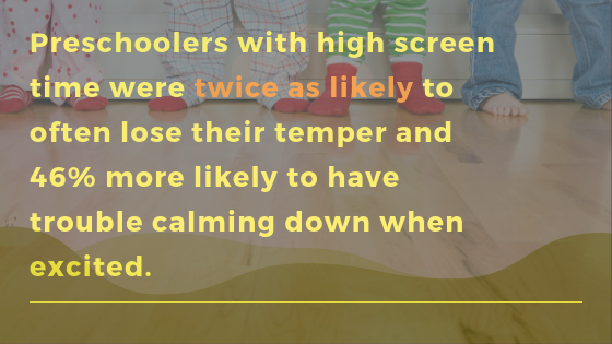 Screen time fact